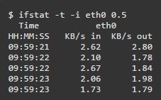 Мониторинг сети Linux
