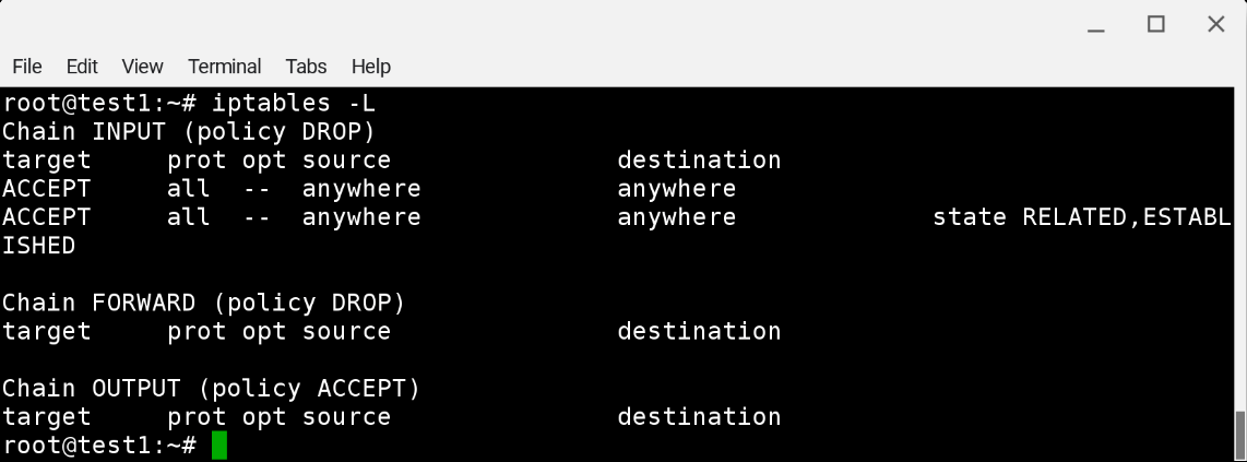 Список правил iptables. Свободные Порты линукс.